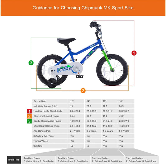 CM18-1 CHIPMUNK MK 18INCH BLUE