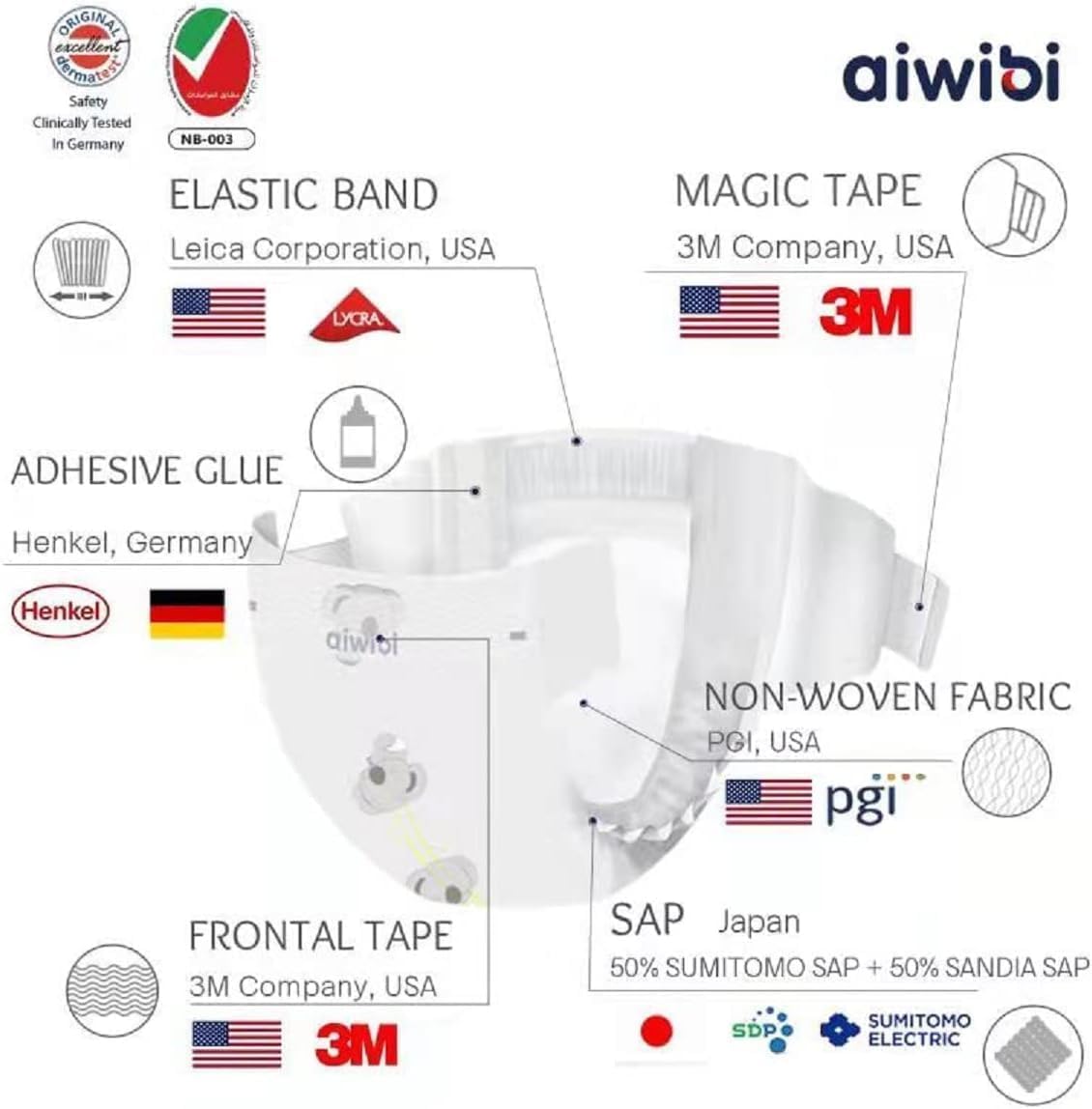 Aiwibi New Born Premium Baby Diaper 22pcs (2-5kg)