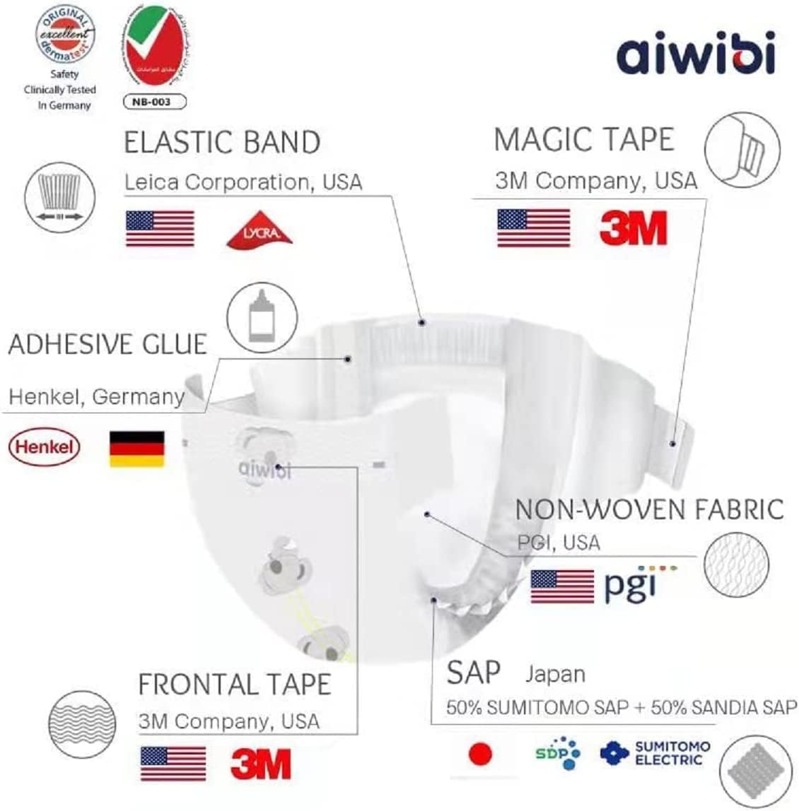 Aiwibi 2 Pack Ultra-Thin baby Diapers Extra Soft And Eco-friendly anti-irritation Premium Baby Diapers Size (S 4-8kg)