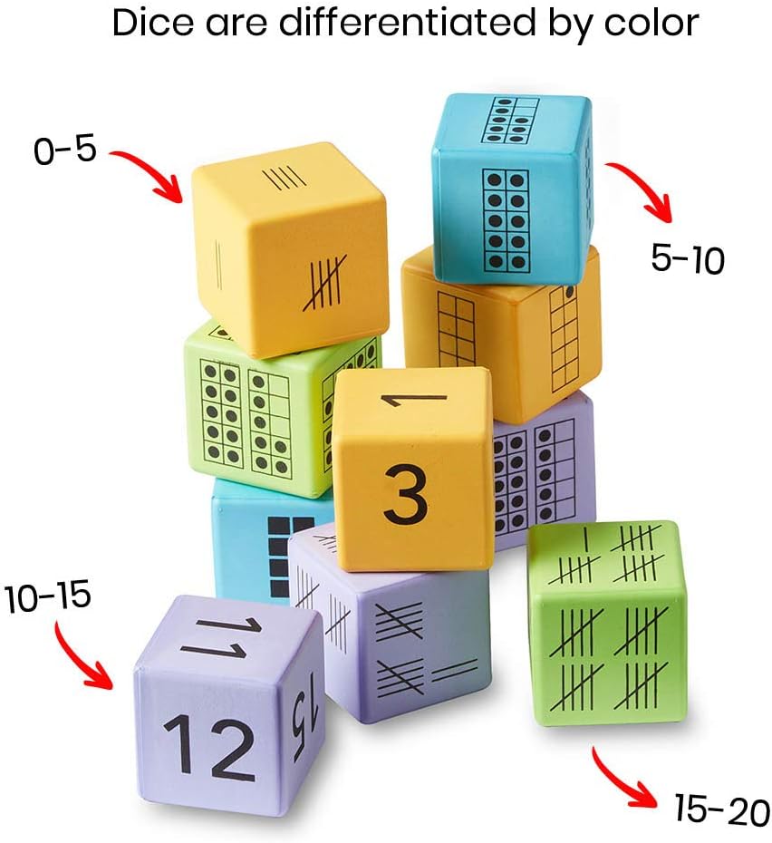 LR-MULTIPLE REPRESENTATION DICE
