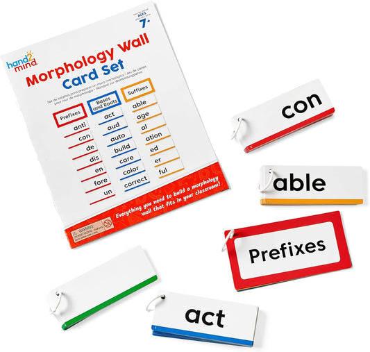 LR-MORPHOLOGY WALL CARD SET