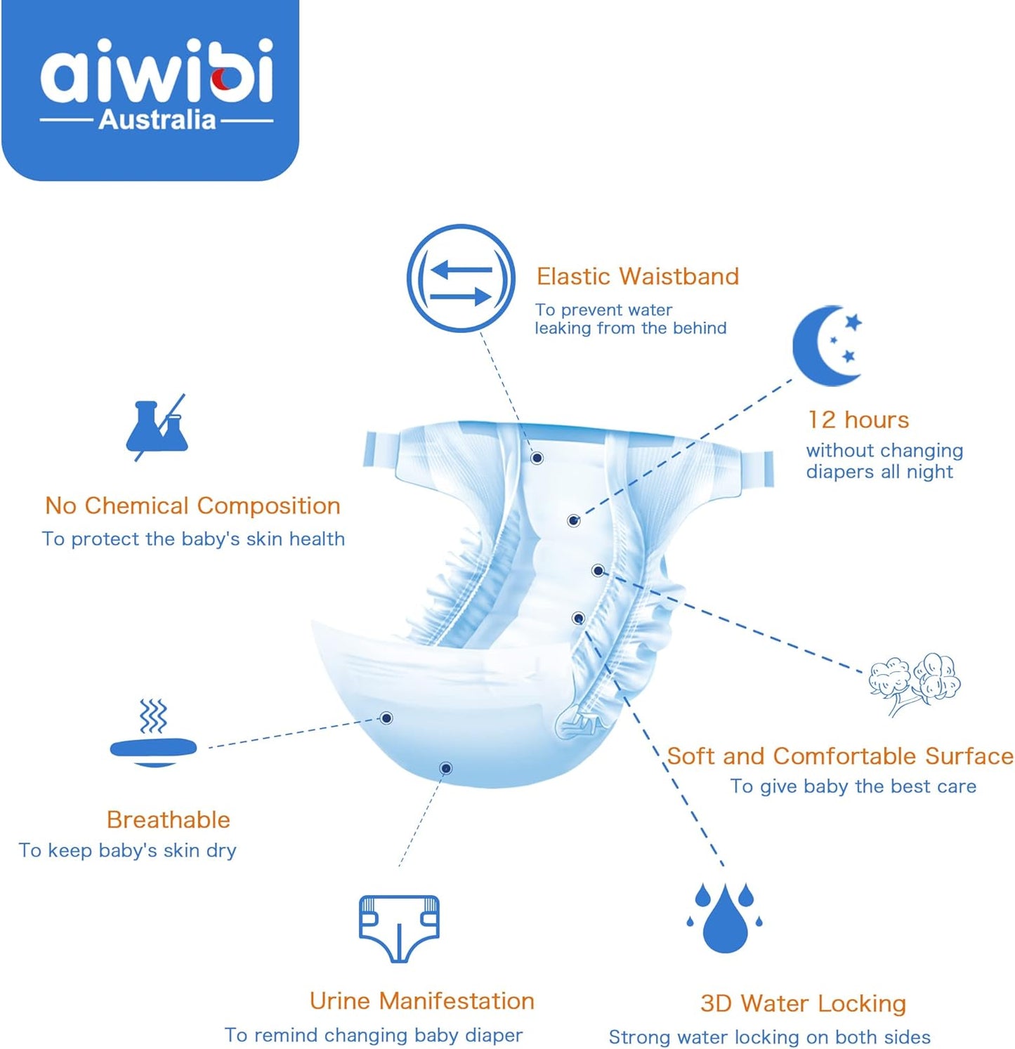 Aiwibi Ultra-thin premium baby pants diaper, cotton-like, anti-irritation,size L (9-14 kg) 44 counts