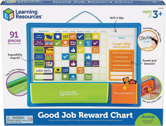 LR-GOOD JOB REWARD CHART