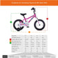 CM18-1 Chipmunk MK 18inch - Pink