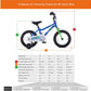 CM18-1 CHIPMUNK MK 18INCH BLUE