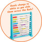 Colour-Changing Abacus