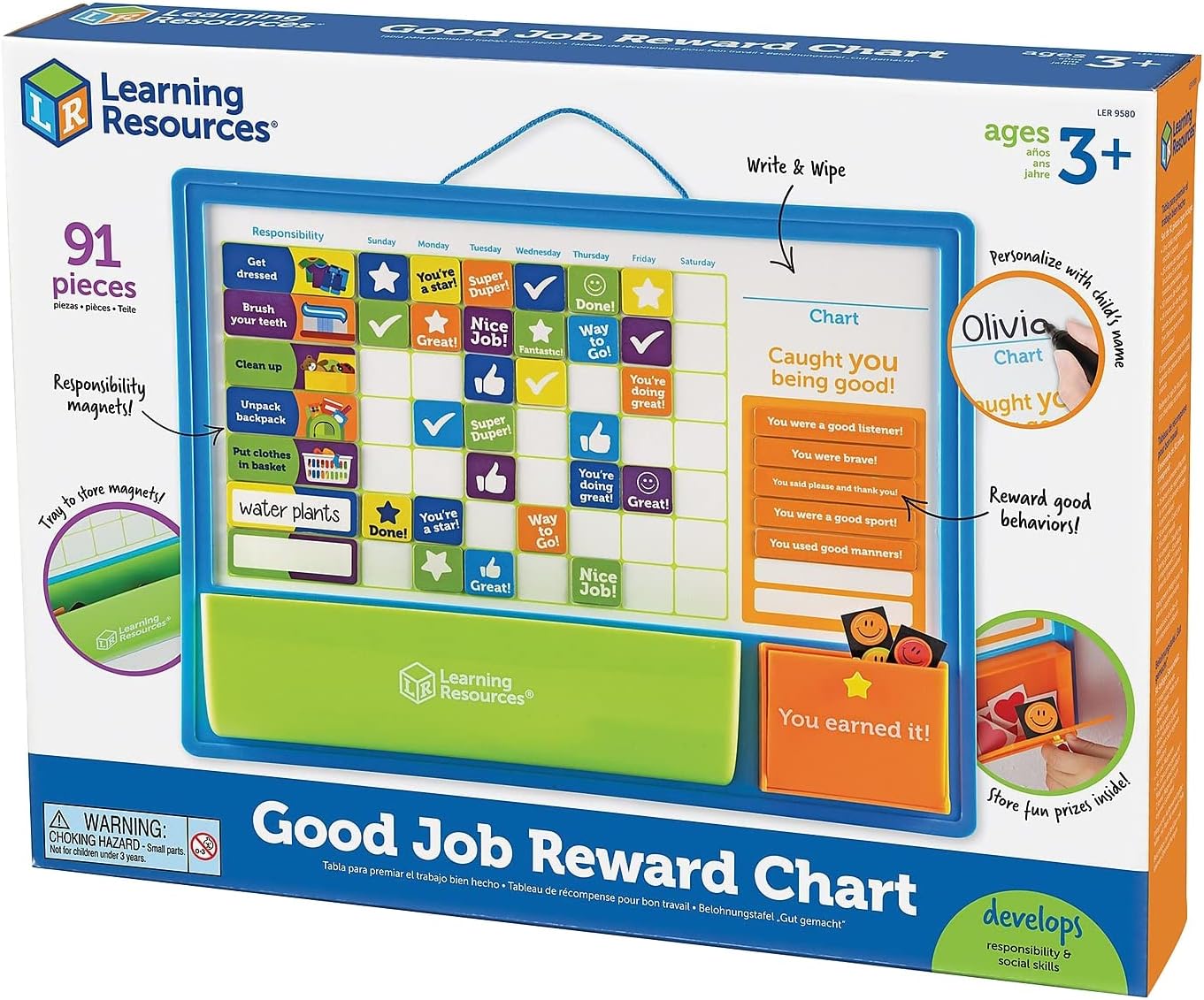 LR-GOOD JOB REWARD CHART